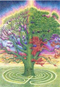 Greenwood Tarot World Tree