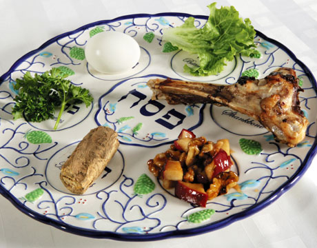 Passover Seder Plate