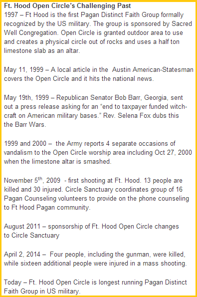 sidebar ft hood history