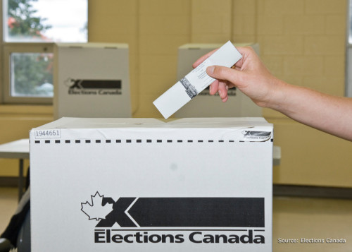 Photo: Elections Canada