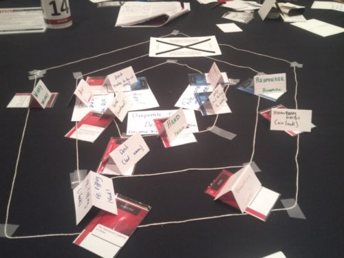 This is what our game of Dialect looked like by the end - the cards are the new words we invented, and the lines represent the three eras of play. (Photo by Eric Scott.)