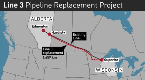 source - Enbridge, Government of British Columbia