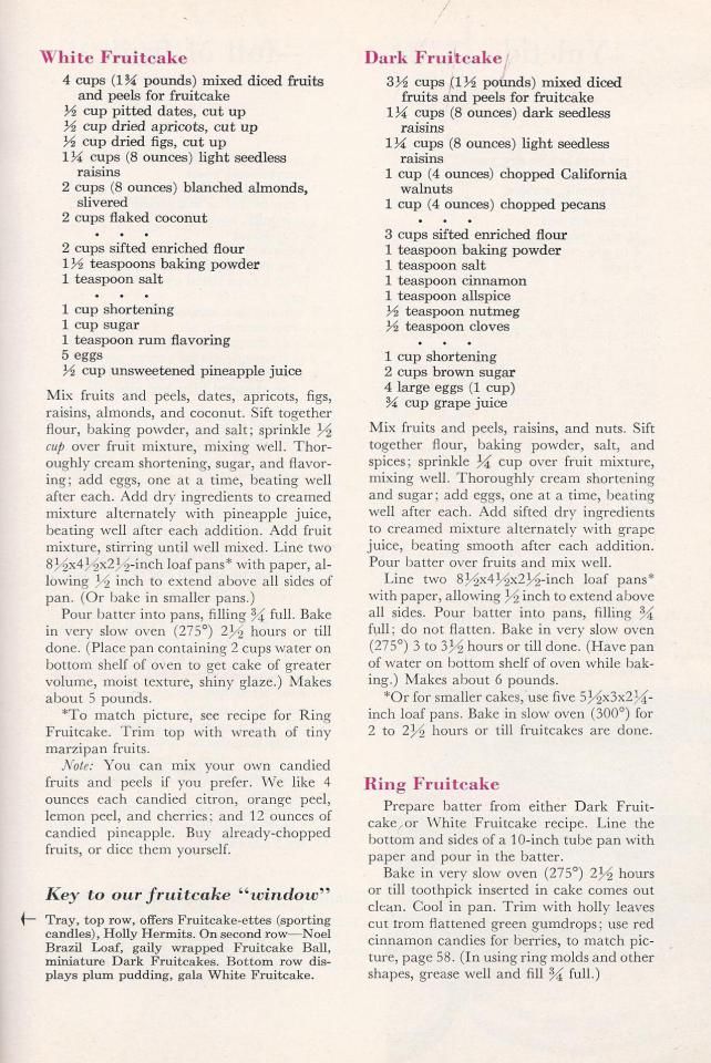 Fruitcake recipe